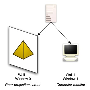 A wall with two windows