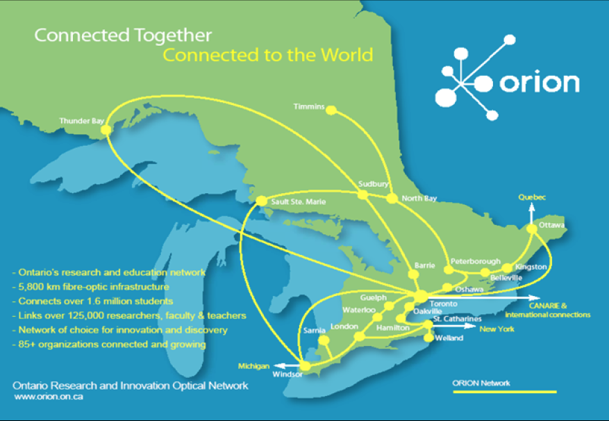 Orion Network