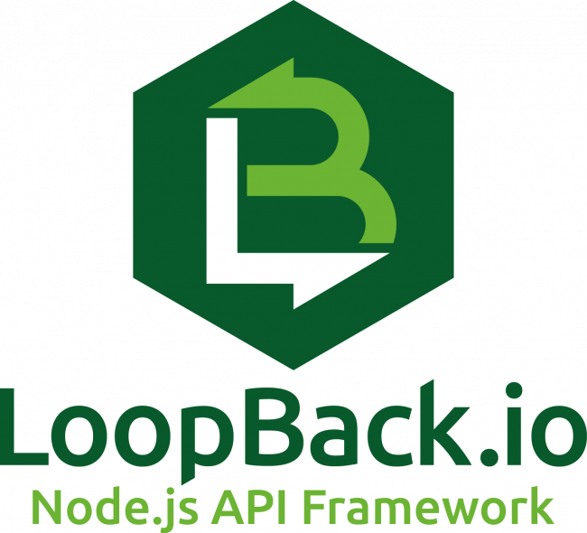 Loopback.io