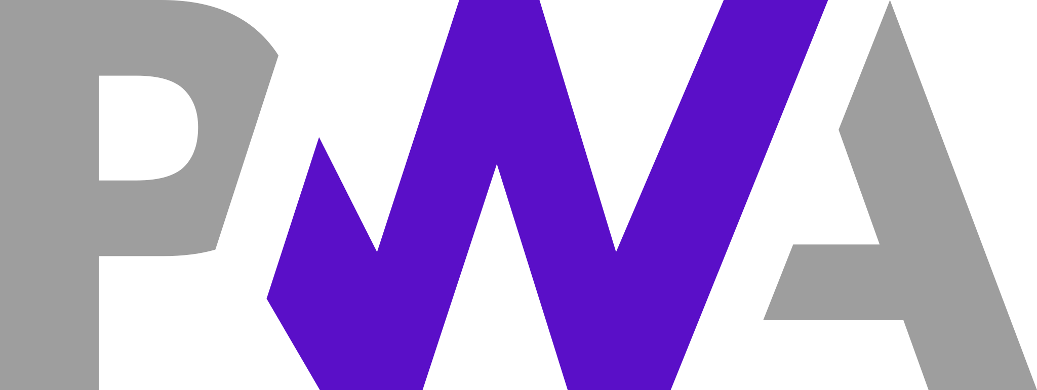 Progressive Web Apps